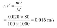 NCERT Solutions Class 11 Physics Chapter 4 - Laws of Motion